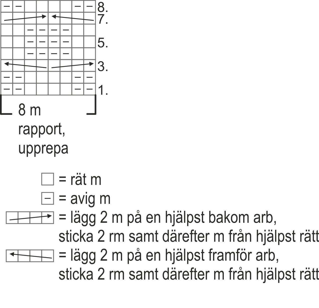 Flätmönstrade sockor med knyt och tofsar Instruction 2