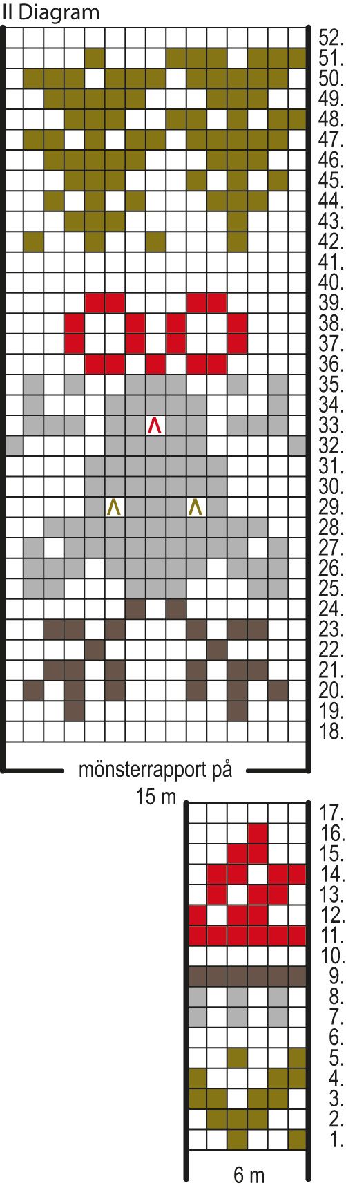 Rudolfus-sockorna Instruction 2