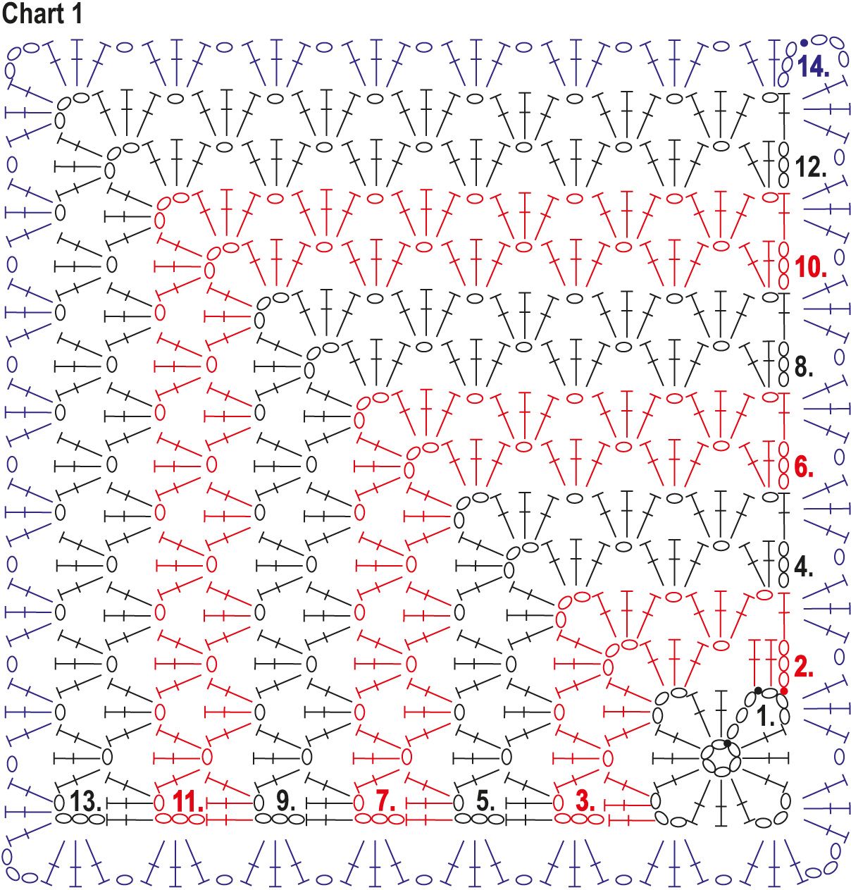 Aura Cardigan CAL Instruction 2