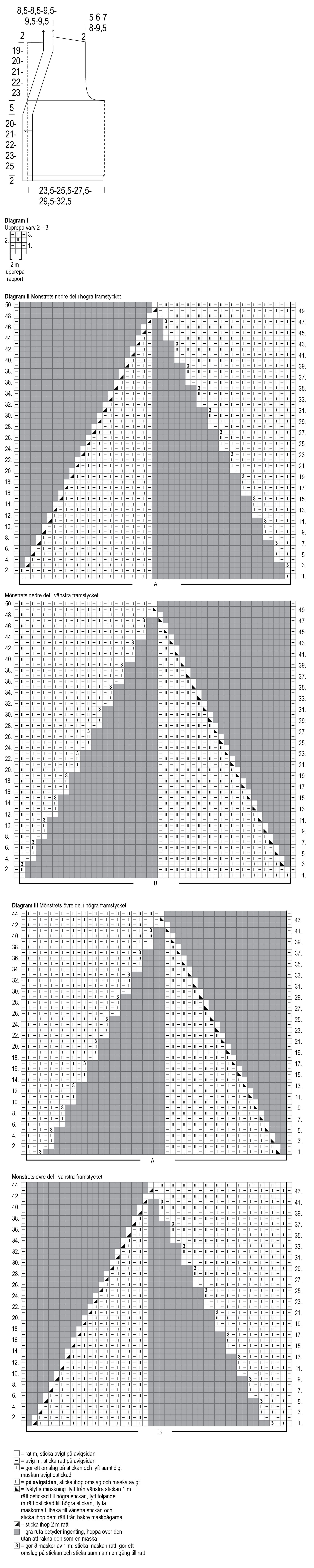 Penndrag – västen Instruction 6