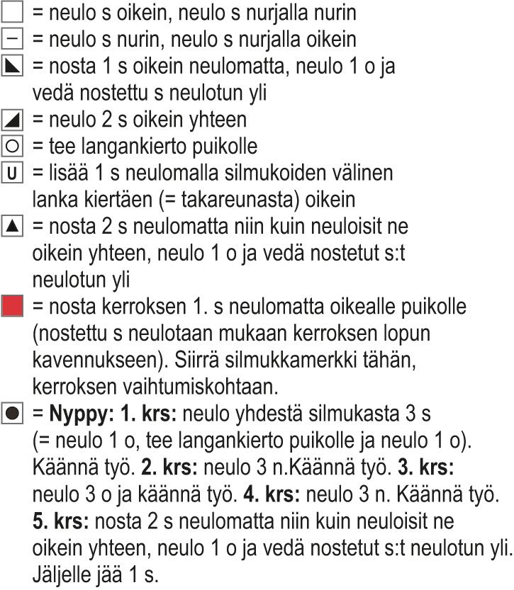 Agatha-kaarrokeneule Instruction 3