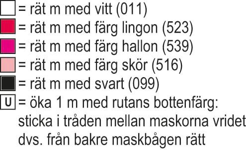 Soaré – Tröjan Instruction 3