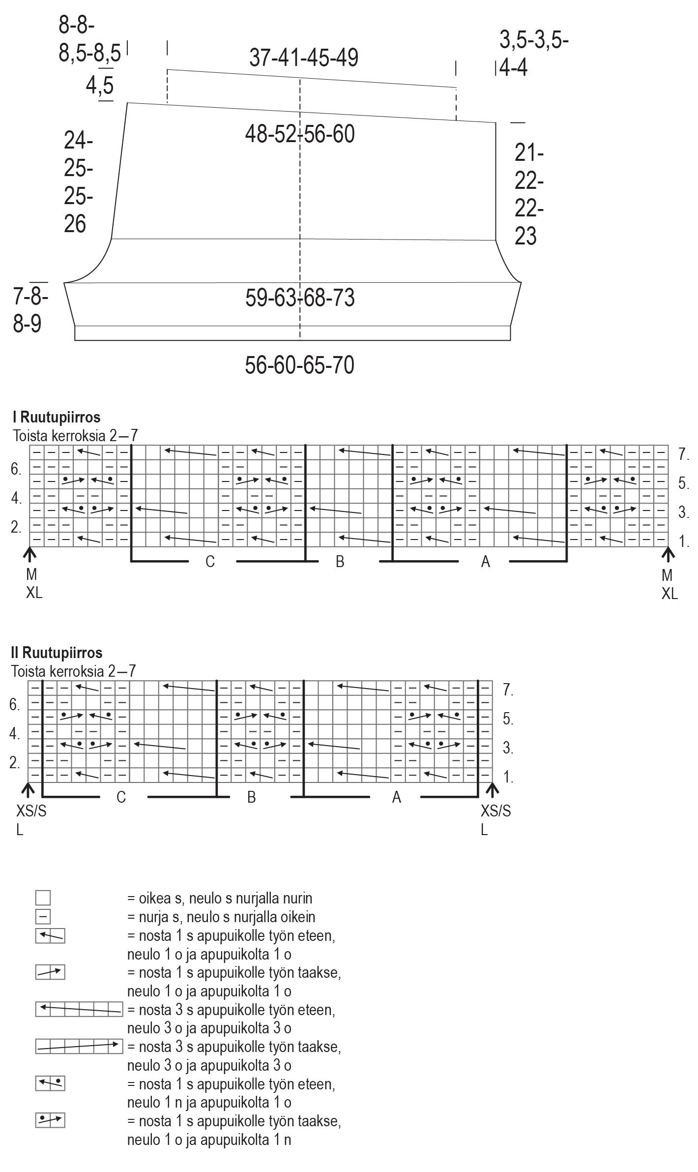 Piruett – shortsen Instruction 1