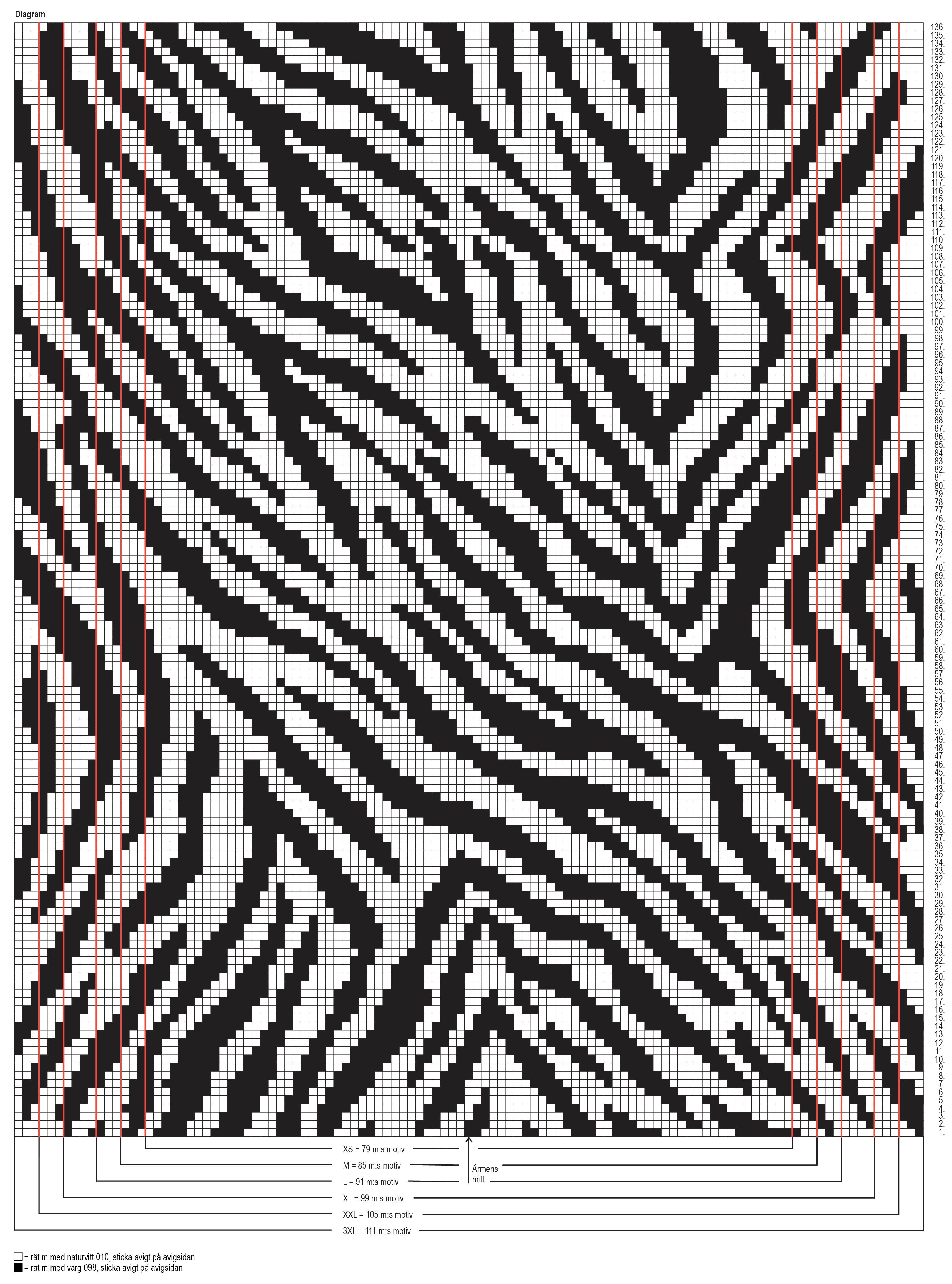 Zebra-tröja Instruction 4
