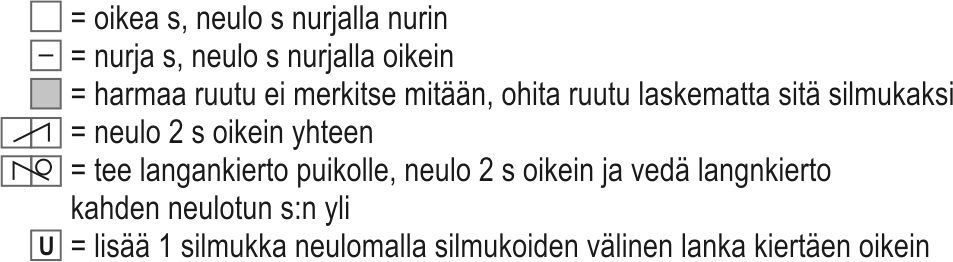 "Muistoja menneestä" peitto-KAL Instruction 12