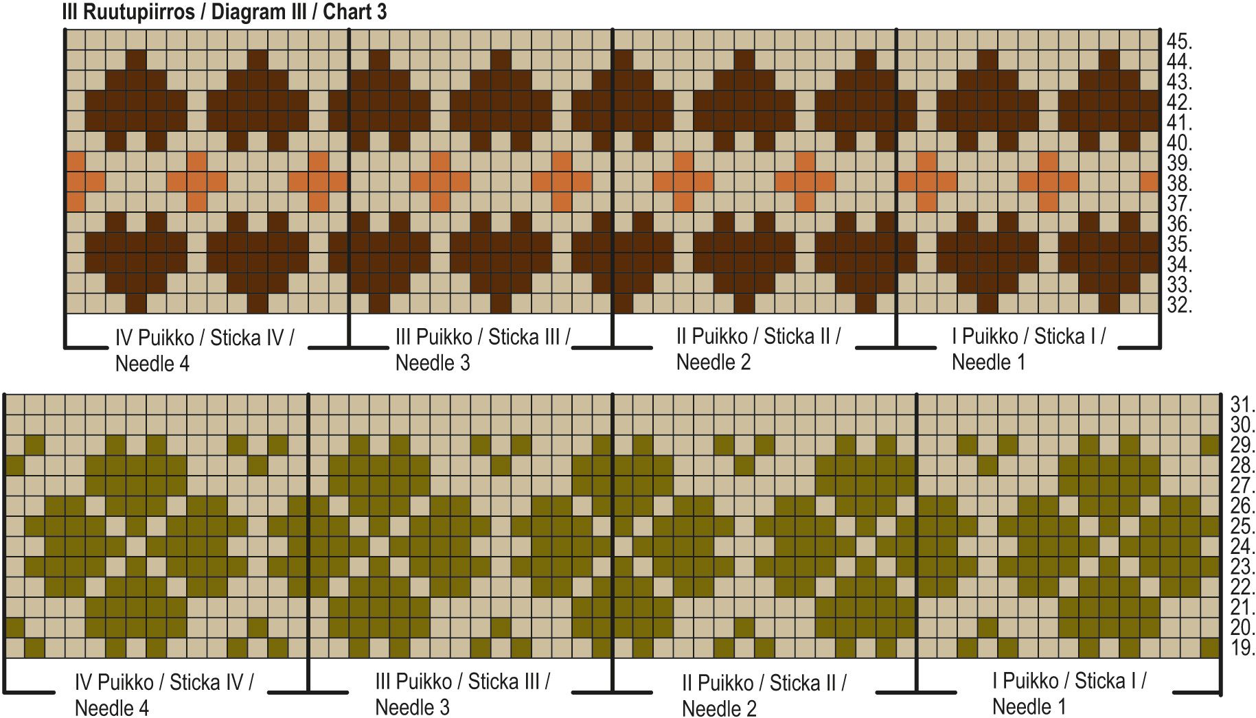 Christmas Sock KAL '25: Sydäntalvi Calf Socks Instruction 4