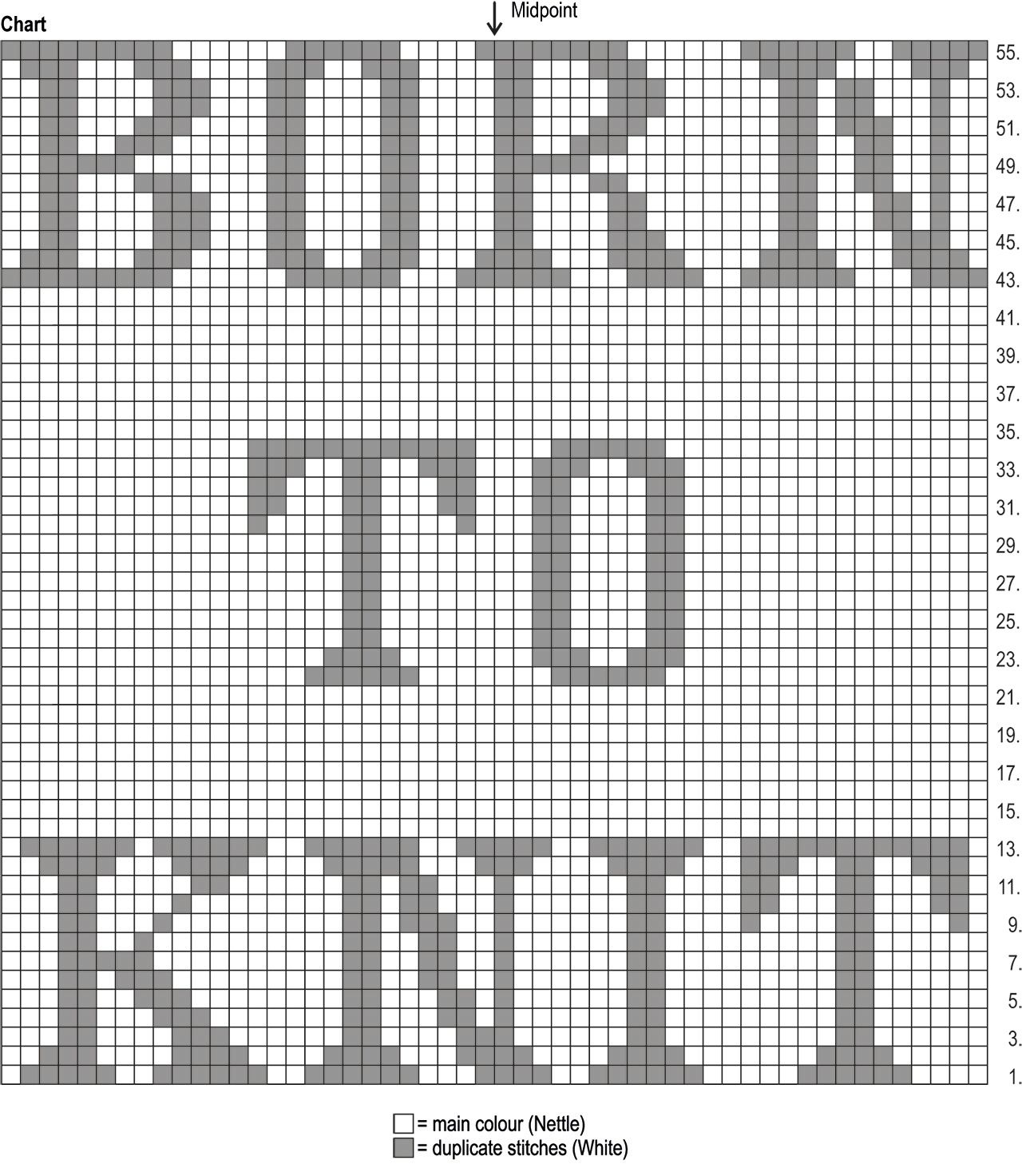 Women's 'Born to Knit' sweater Novita Nalle ja Baby Wool Instruction 6