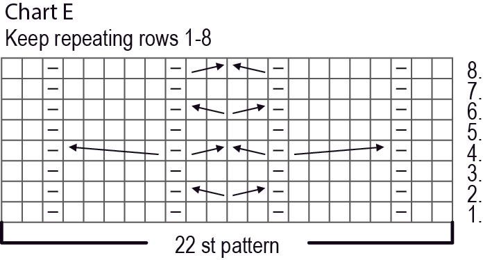 Novita 7 Veljestä: Variaatio mittens Instruction 9