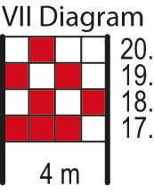 Rudolfus-sockorna Instruction 7