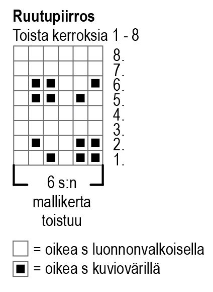 Mönsterstickade vantar Novita 7 Veljestä ja 7 Veljestä Polaris Instruction 1