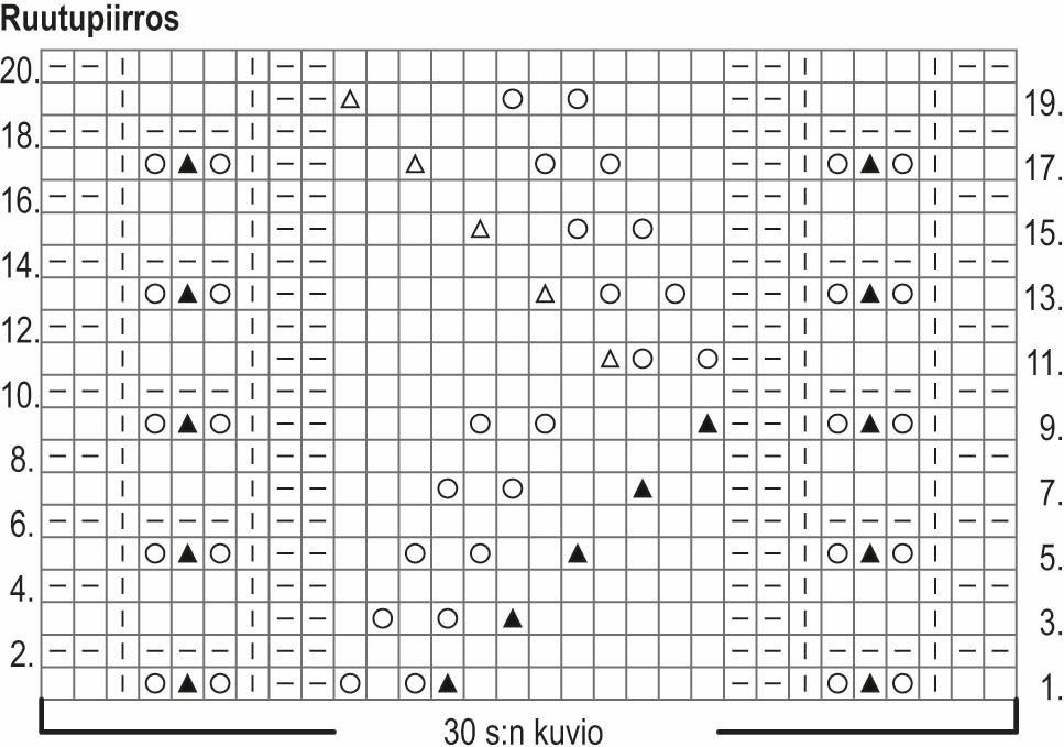 Kimara-neulehuivi Instruction 1