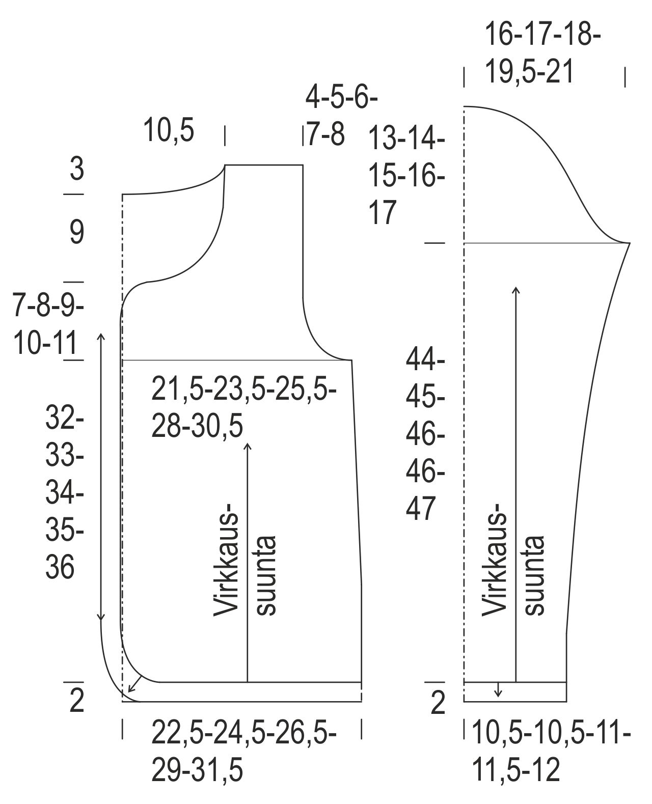 Naisen virkattu jakku Novita Huvila Instruction 1