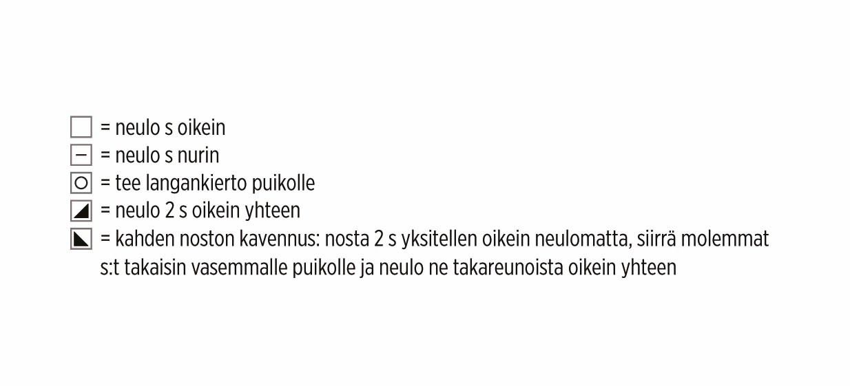 Lumienkeli-sukat Instruction 2
