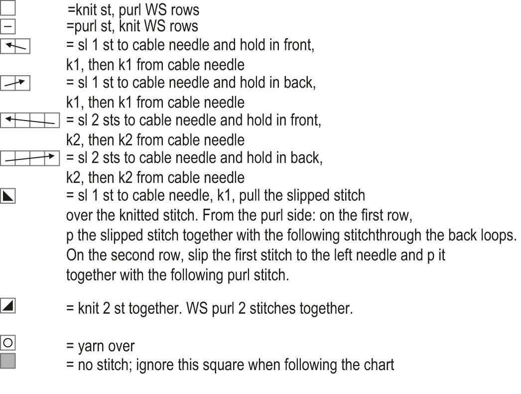 Novita 7 Sisters: Lumo cardigan Instruction 4