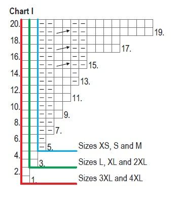 Novita Essentials: Lauren Slipover Instruction 1
