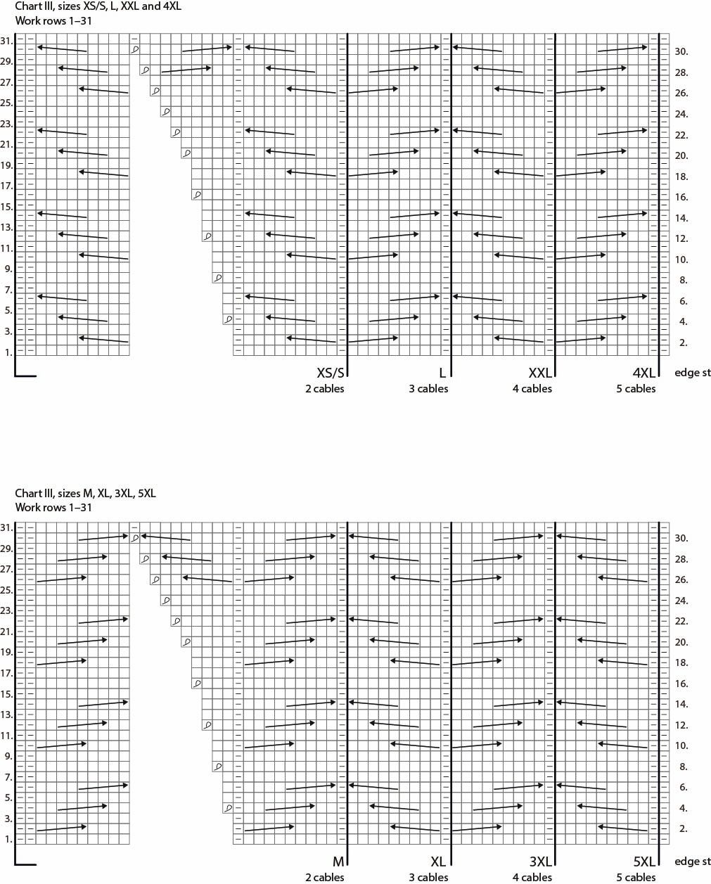 Kaamos KAL, Kaamos Outdoor Instruction 4