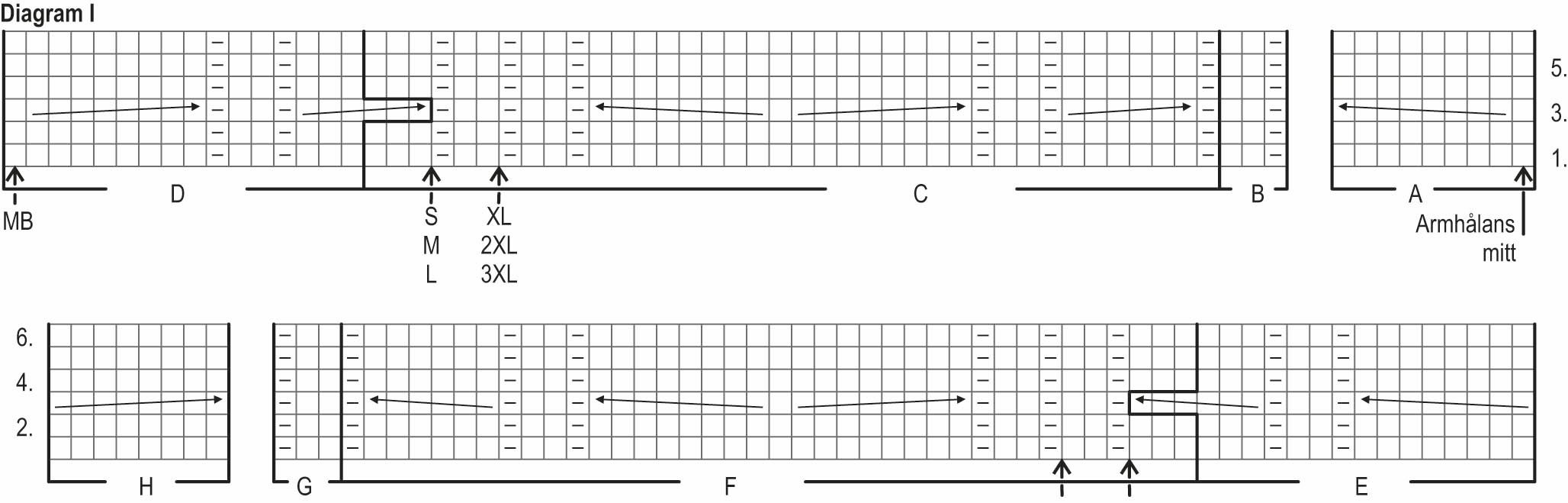 Flöde – tröjan Instruction 2