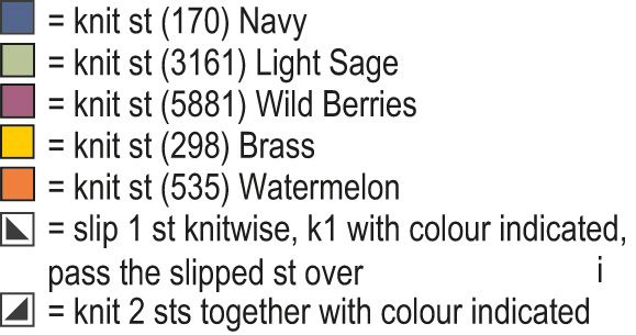 Elonkirjo Socks Instruction 3