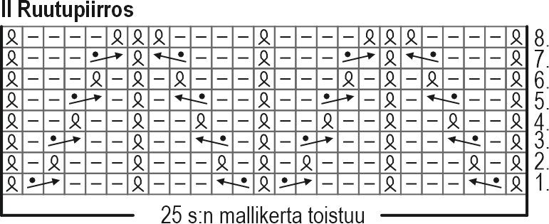 Vaara-sukat Novita Nalle Instruction 3