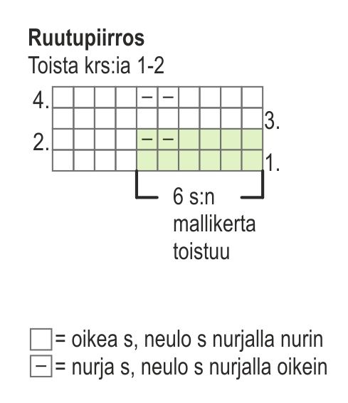 Neulottu pojan pusero Instruction 2