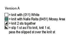 Pyhä-Häkki Socks Instruction 2