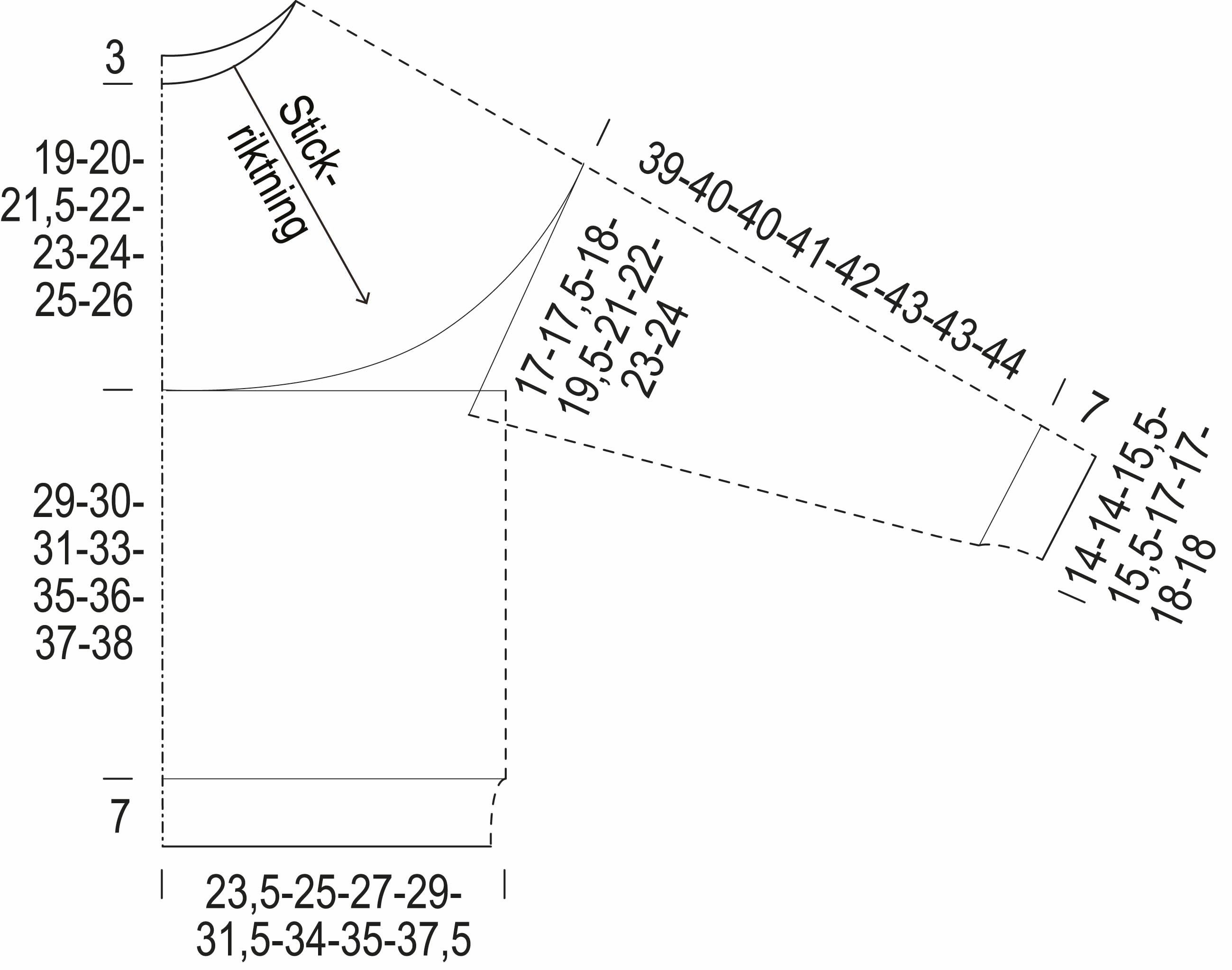 Yra – tröjan Instruction 1