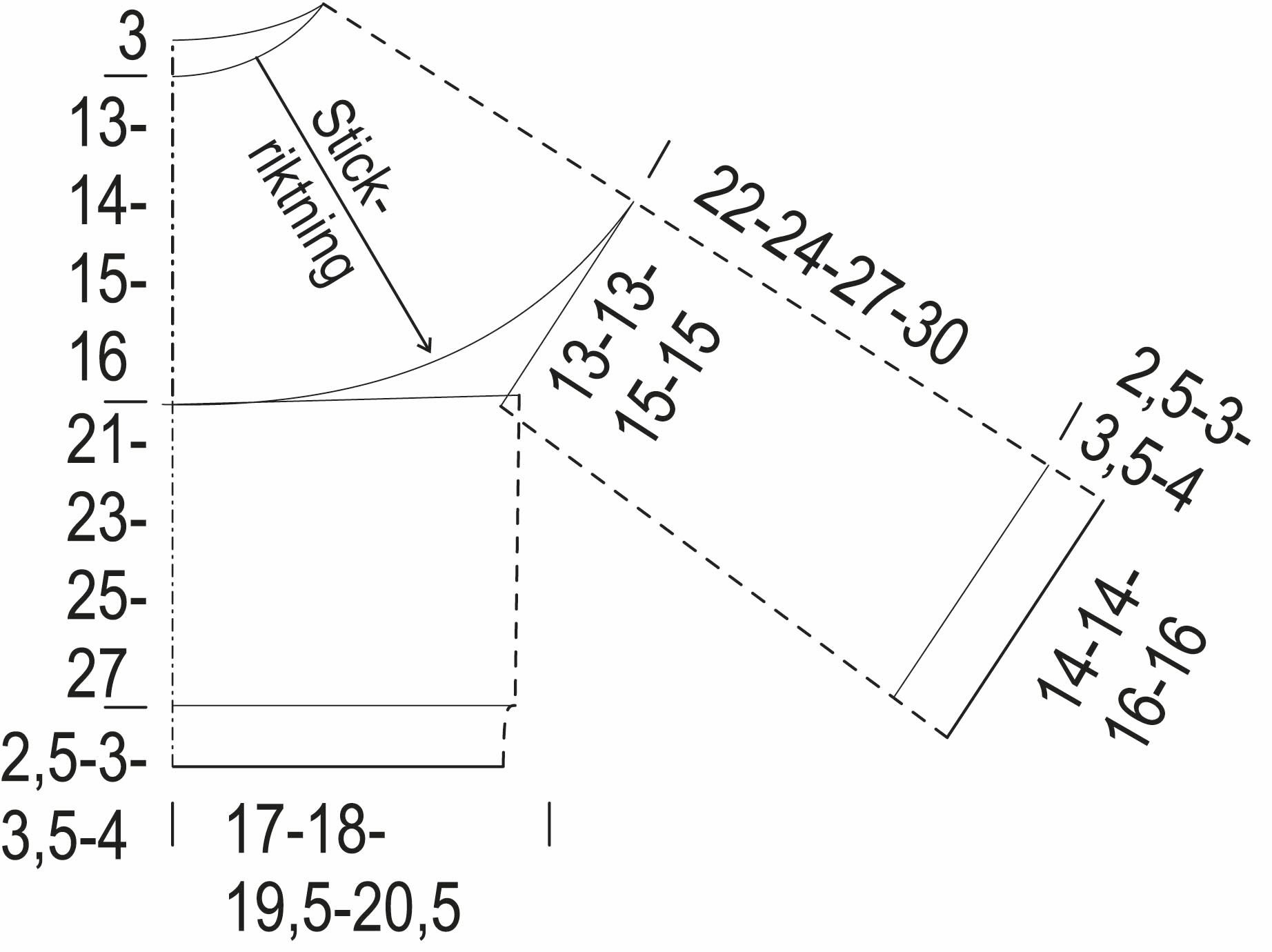 Lycka – tröjan Instruction 1