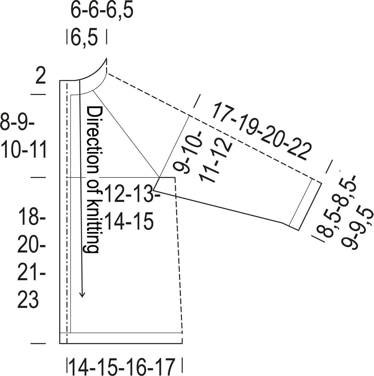 Novita Venla: Onni cardigan Instruction 6