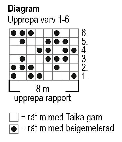 Mönsterstickade dam- och herrsockor Instruction 2