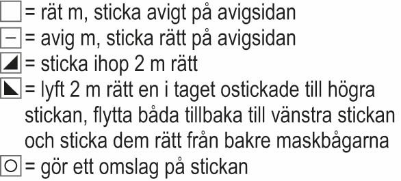 Vårviva – tröjan med spetskrage Instruction 3