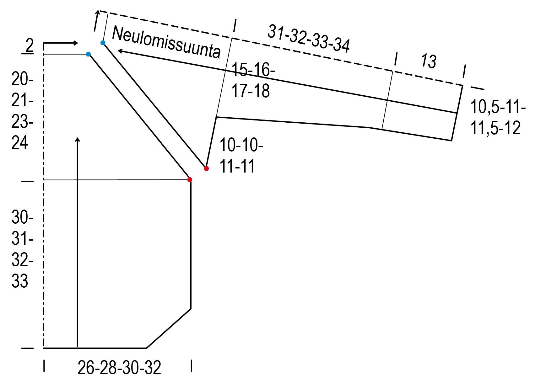 Naisen neulepusero Novita Venla (Talvi 2016) Instruction 1