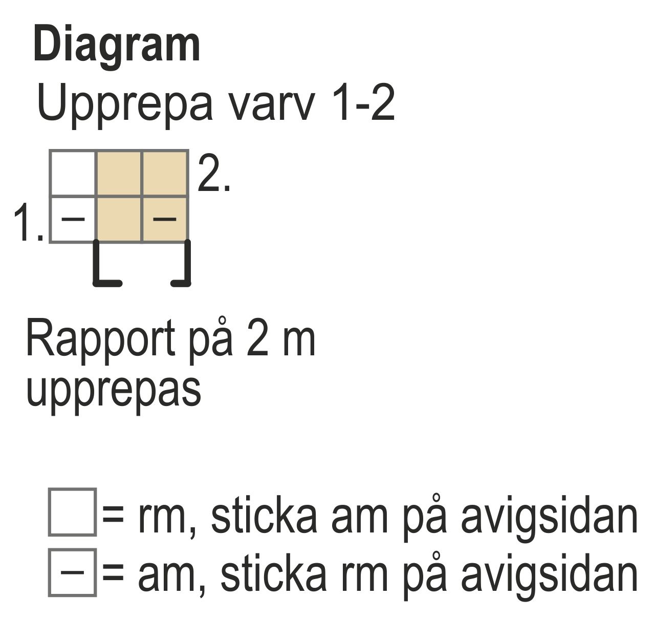 Stickad damväst Novita Aava Instruction 4