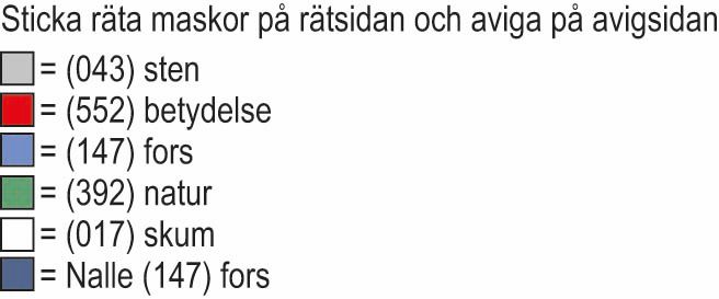 Varva – tröjan Instruction 3