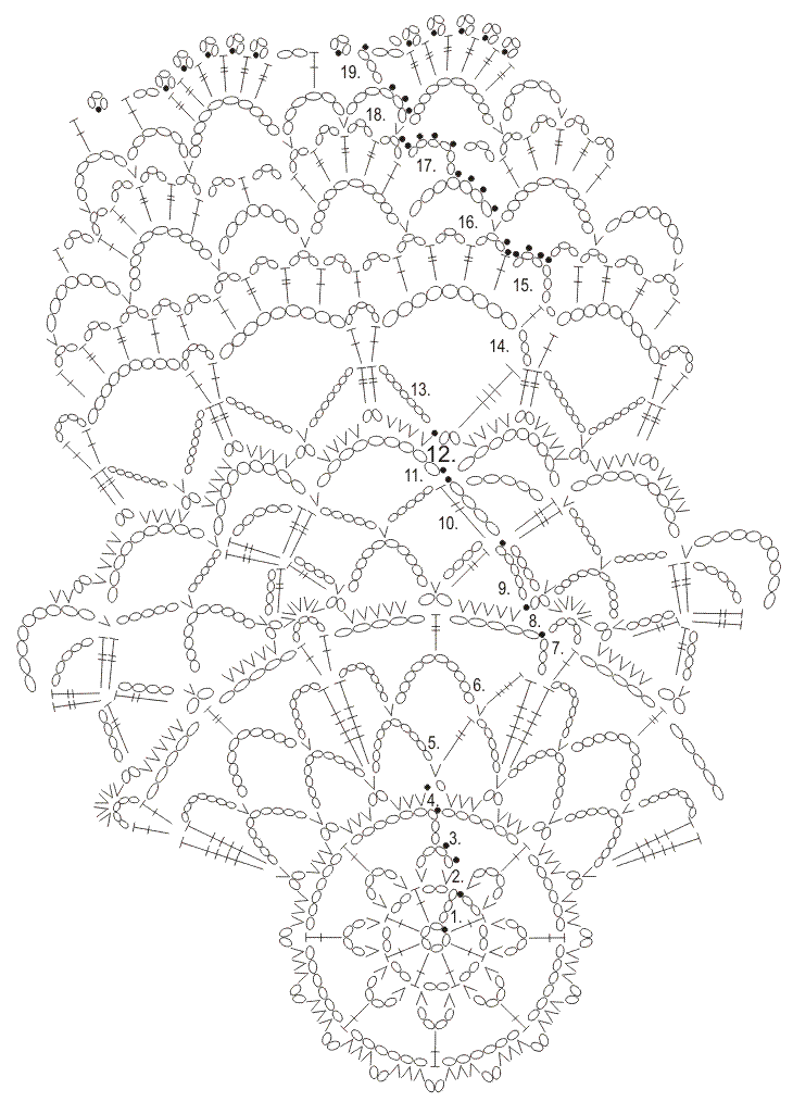 Virkattu pitsiliina (arkistomalli) Instruction 1