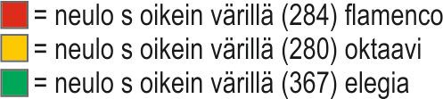 Neulottu mansikkapipo Instruction 2