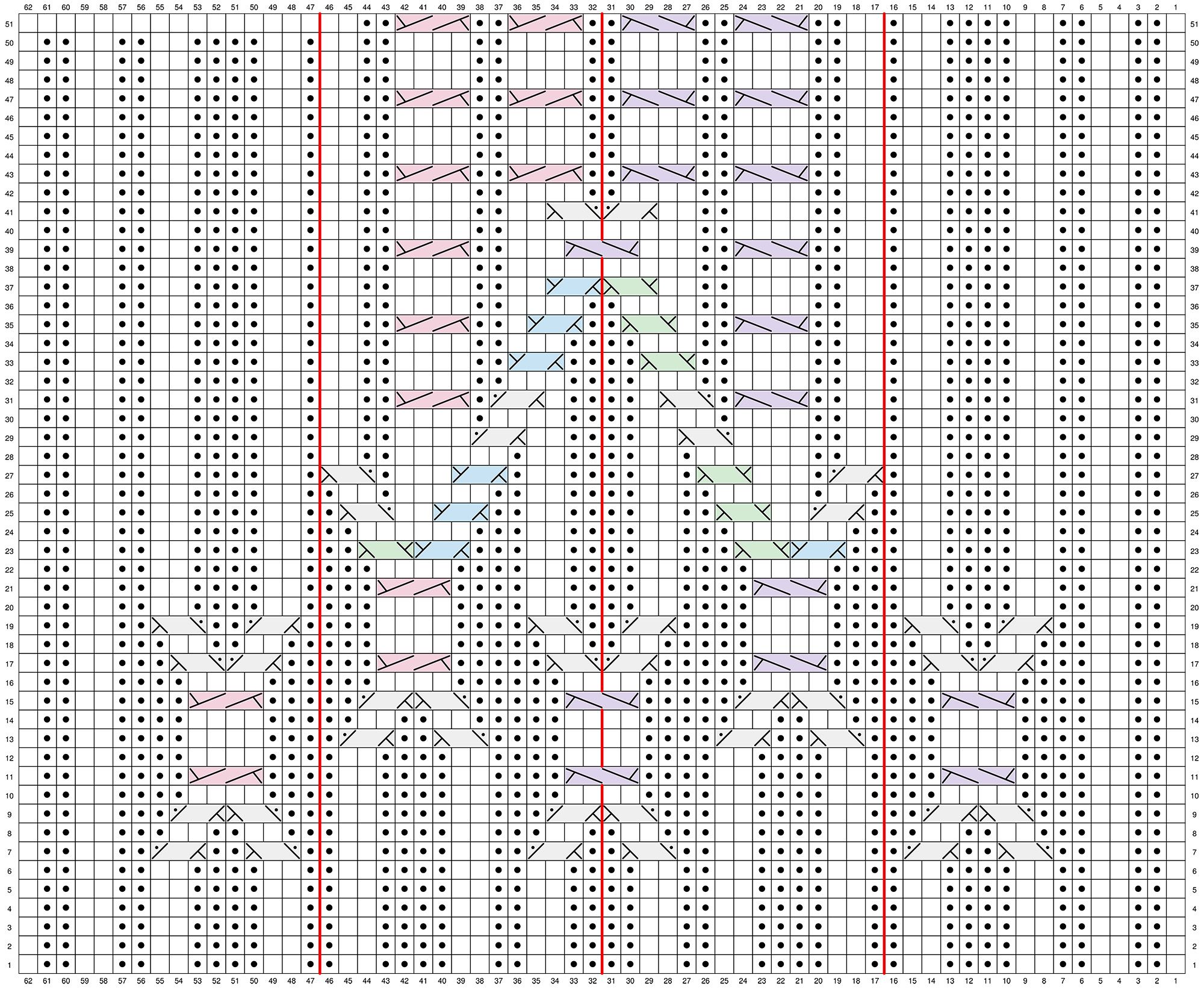 Socktober: Forest Trail socks Novita Nalle Instruction 1