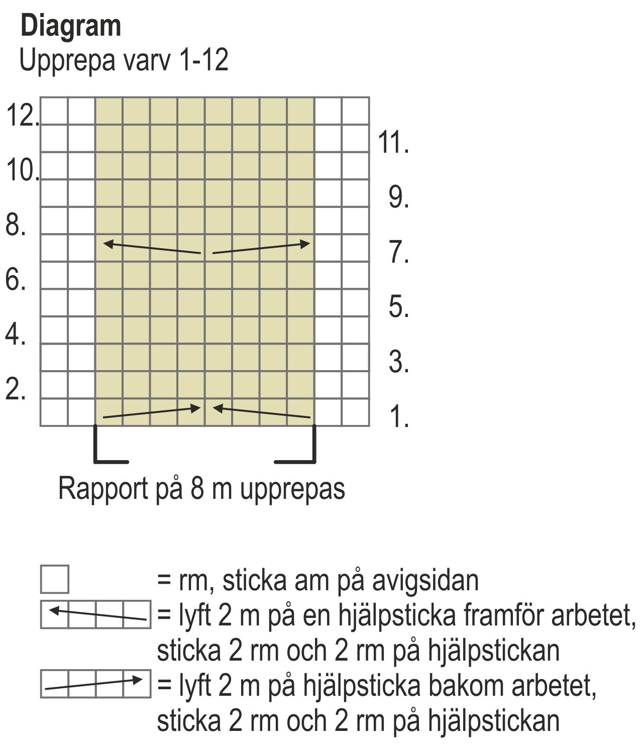 Strukturstickad damkofta Novita Isoveli (Höst 2015) Instruction 4
