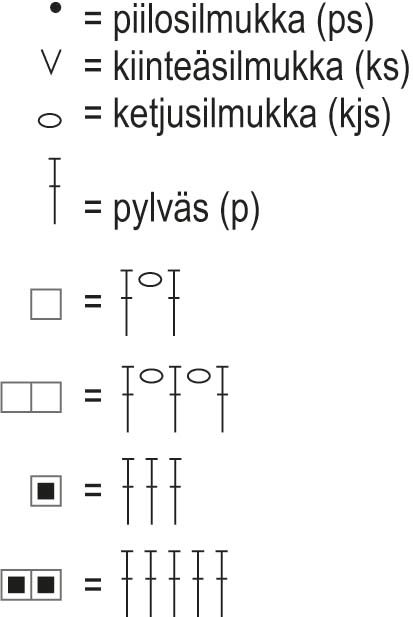 Harmaa Jumpperi – virkattu pusero Instruction 7