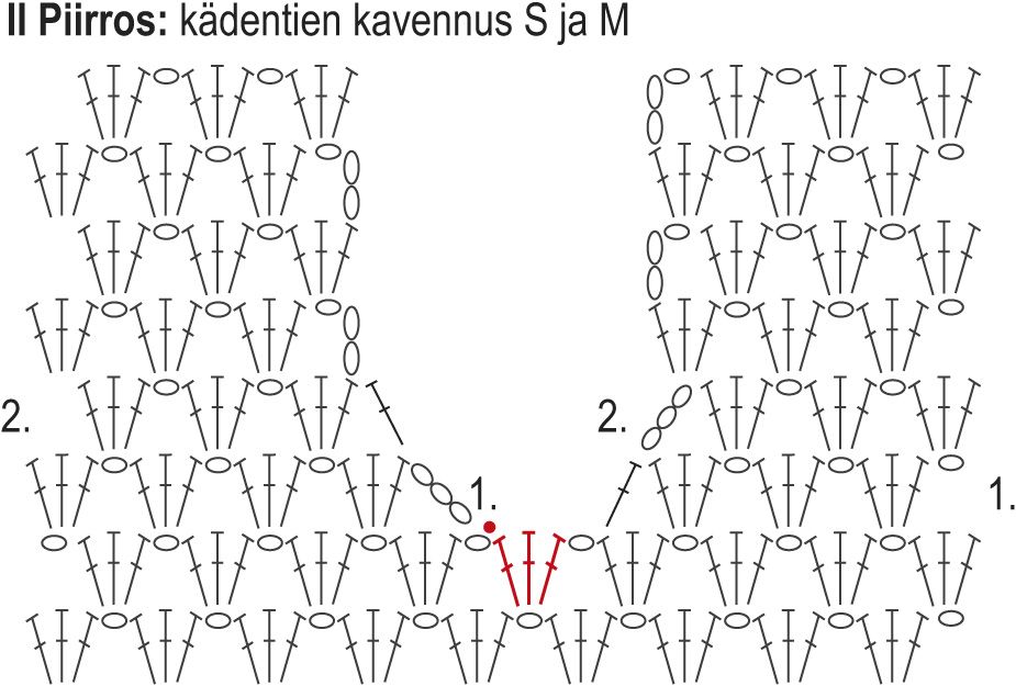 Sydämessäni- virkattu liivi Instruction 3
