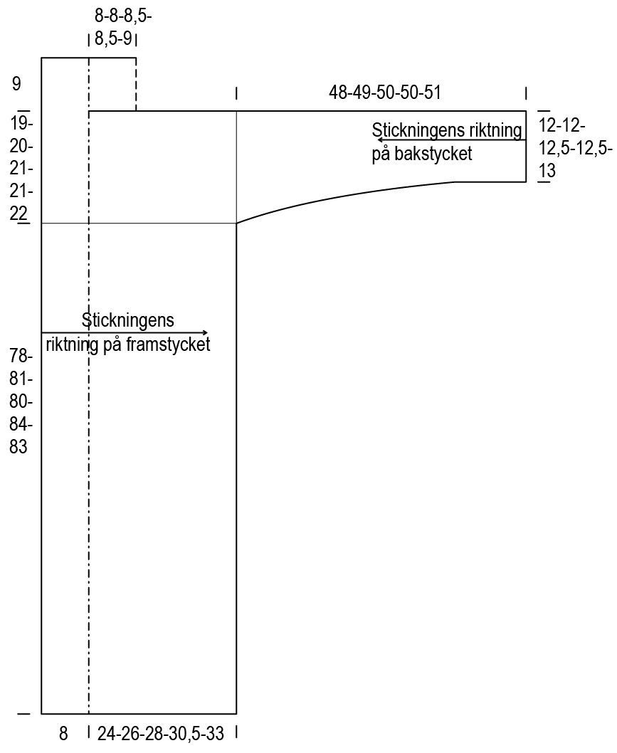 Tvärstickad damkofta Novita Nalle Instruction 3