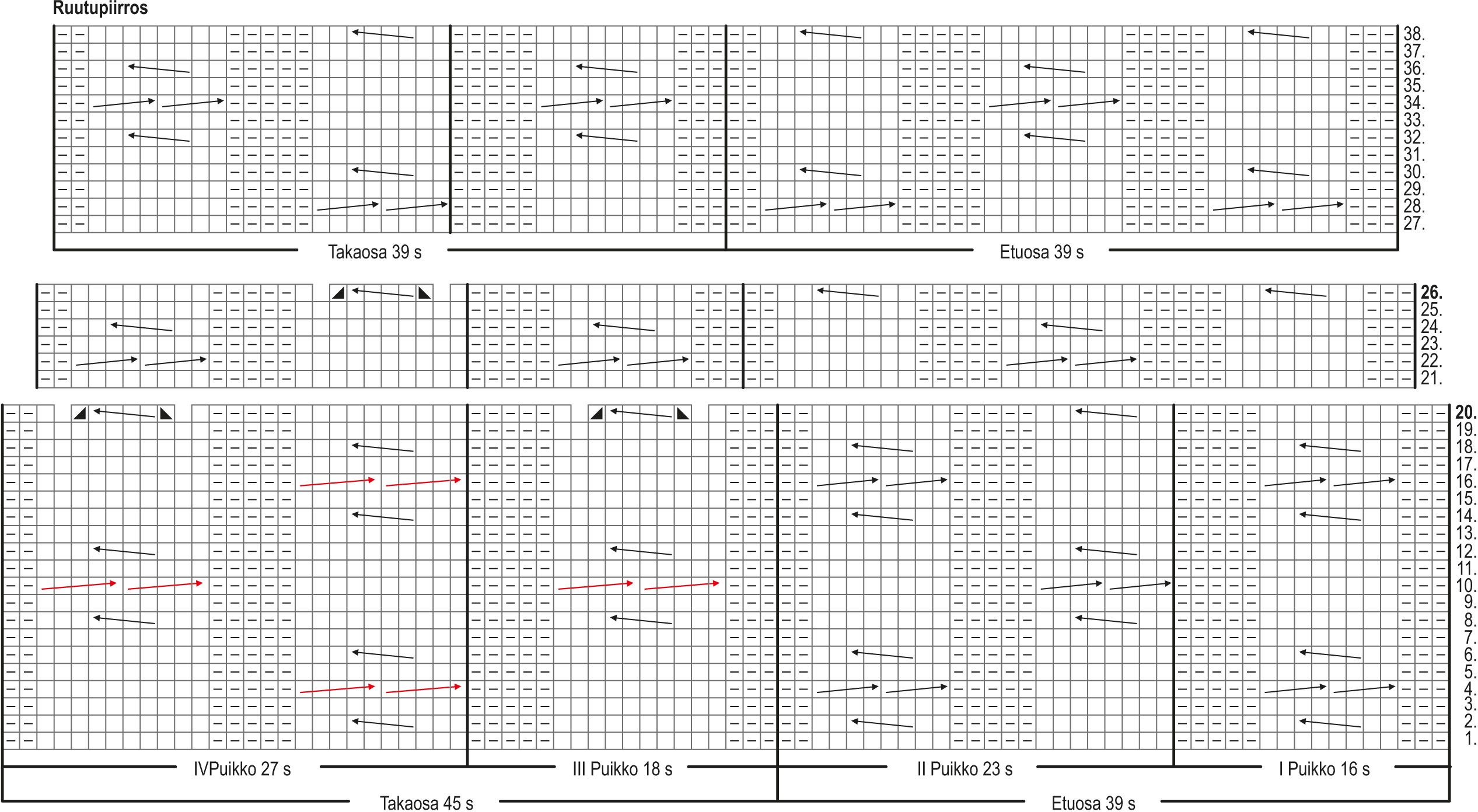 Novita Nalle Alpakka: Hetki-joogasukat Instruction 1