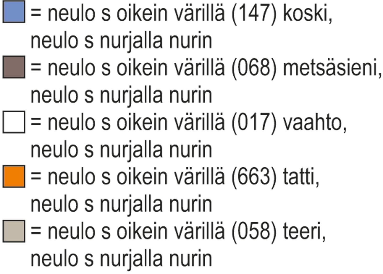 Mossdale-neulejakku Instruction 4