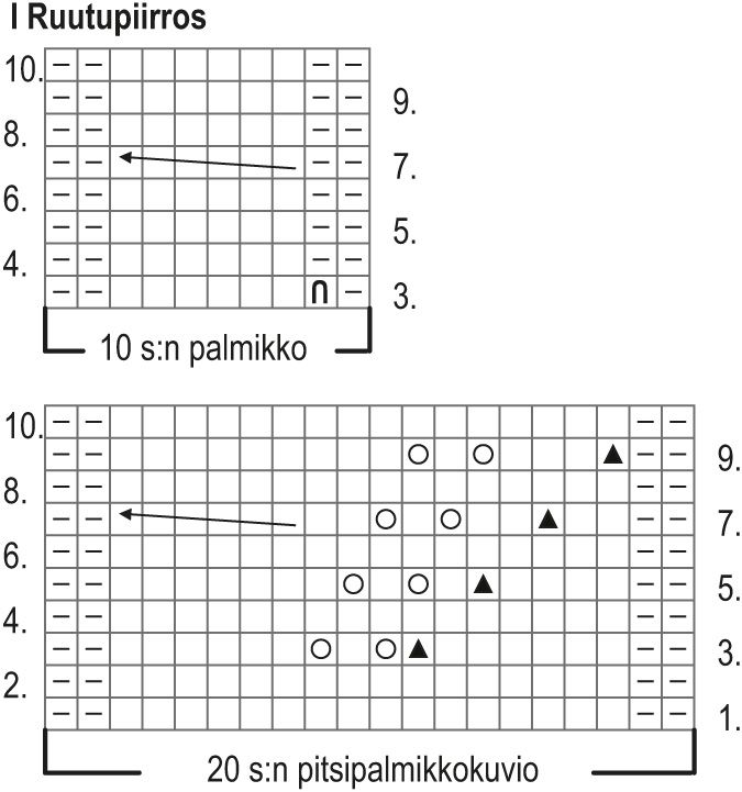 Hopeatee-neuletakki Instruction 2