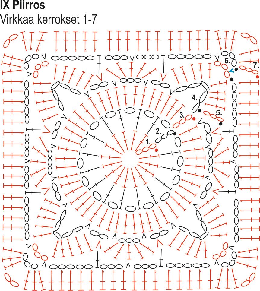 Viola-palapeitto CAL Instruction 17