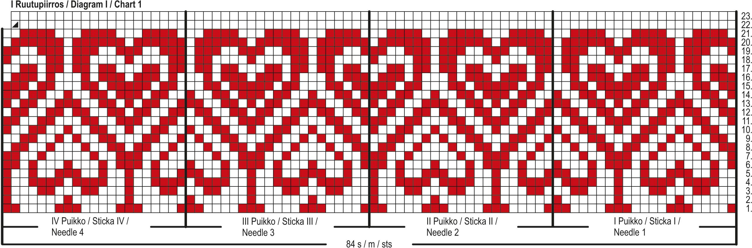 Christmas Sock KAL '25: Sydäntalvi Knee-high Socks Instruction 2