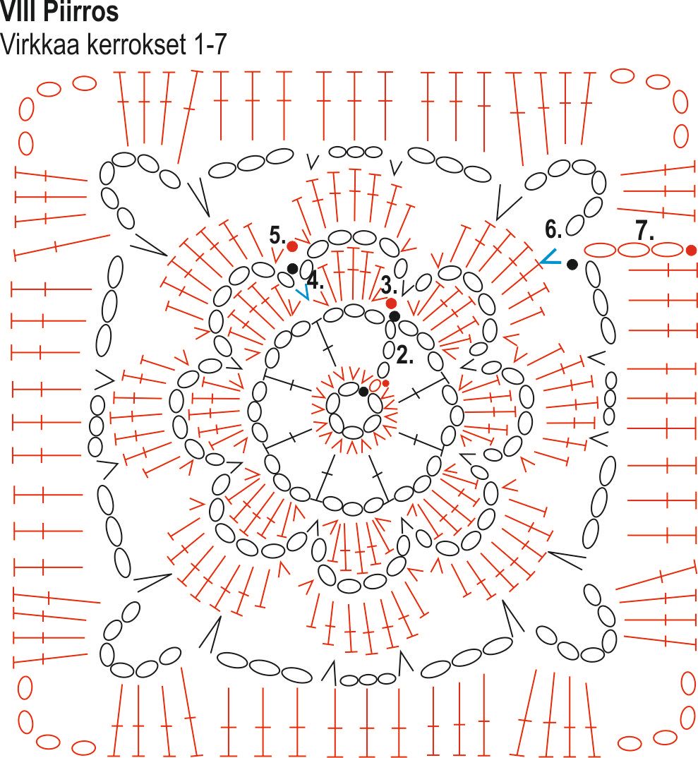 Viola-palapeitto CAL Instruction 15