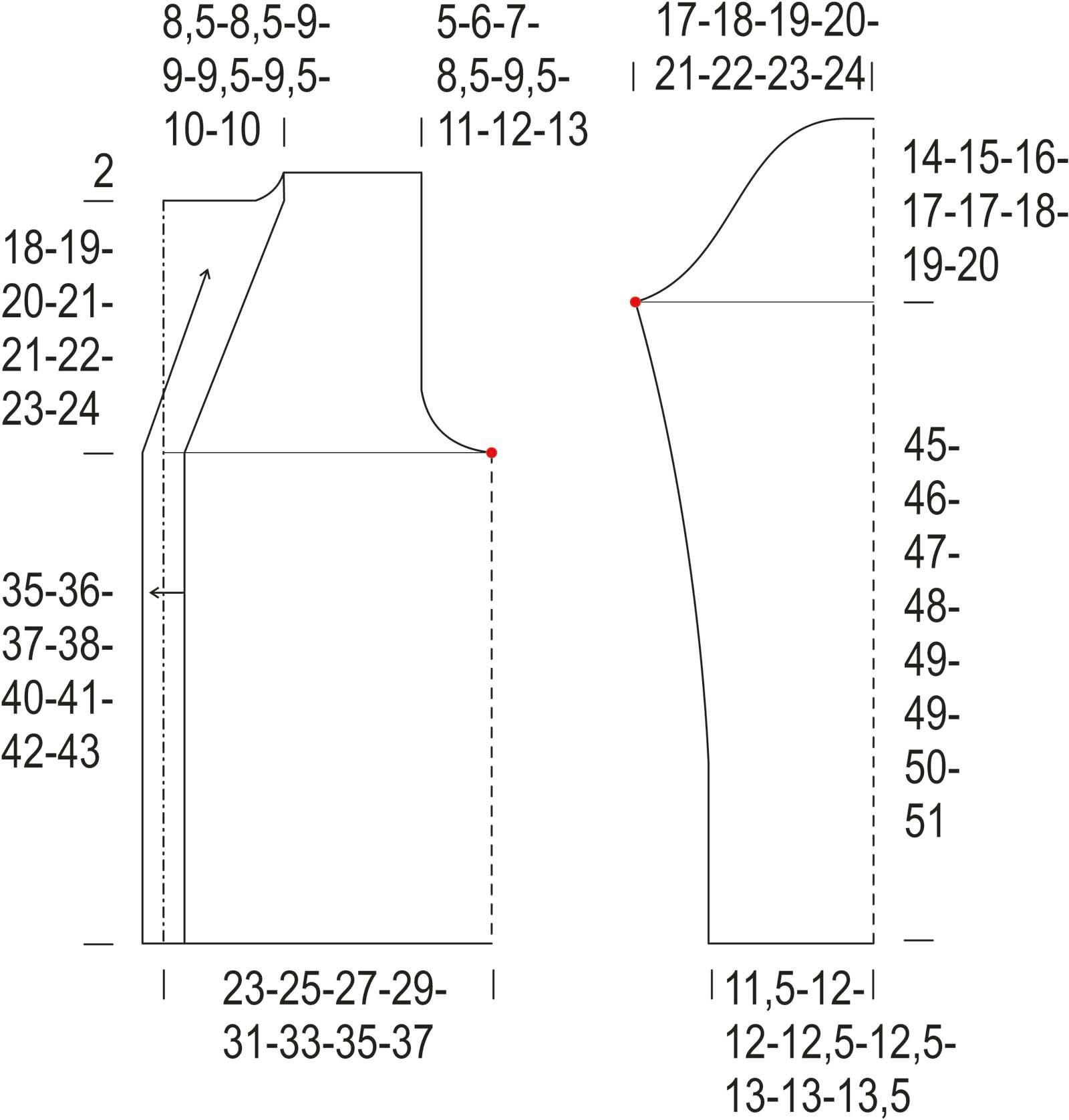 Mossdale-neulejakku Instruction 1