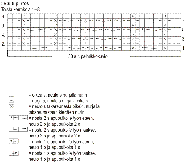 Sjal med huva Instruction 1