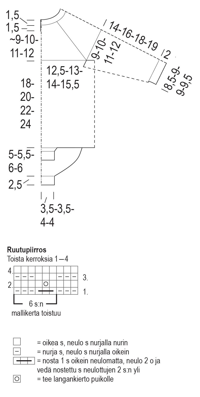 Päivänpaiste- pitkähihainen body Instruction 1