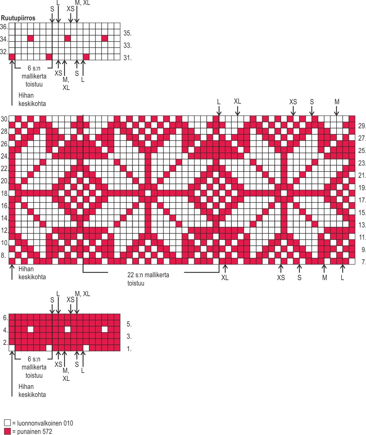 Jacquardmönstrad damkofta Instruction 2